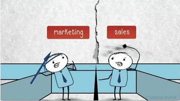 Sales Vs Marketing - Kathbern Management Toronto Recruiting Agency
