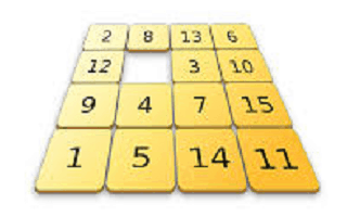A Number Game - Kathbern Management Toronto Recruiting Firm