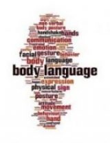 Body Language Mind Map - Kathbern Management Toronto Executive Headhunters