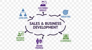 A Sales And Business Development Plan - Kathbern Management Toronto Recruiting Agency
