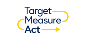 A Flow Chart Of Target Measure Act - Kathbern Management Toronto Recruiting Agency