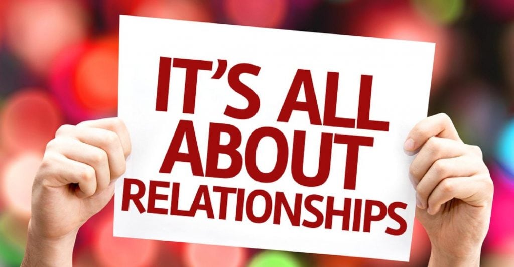 A sign reading it's all about relationships in regards to the employee/employer relationship - Kathbern Management Toronto Recruiting Agency